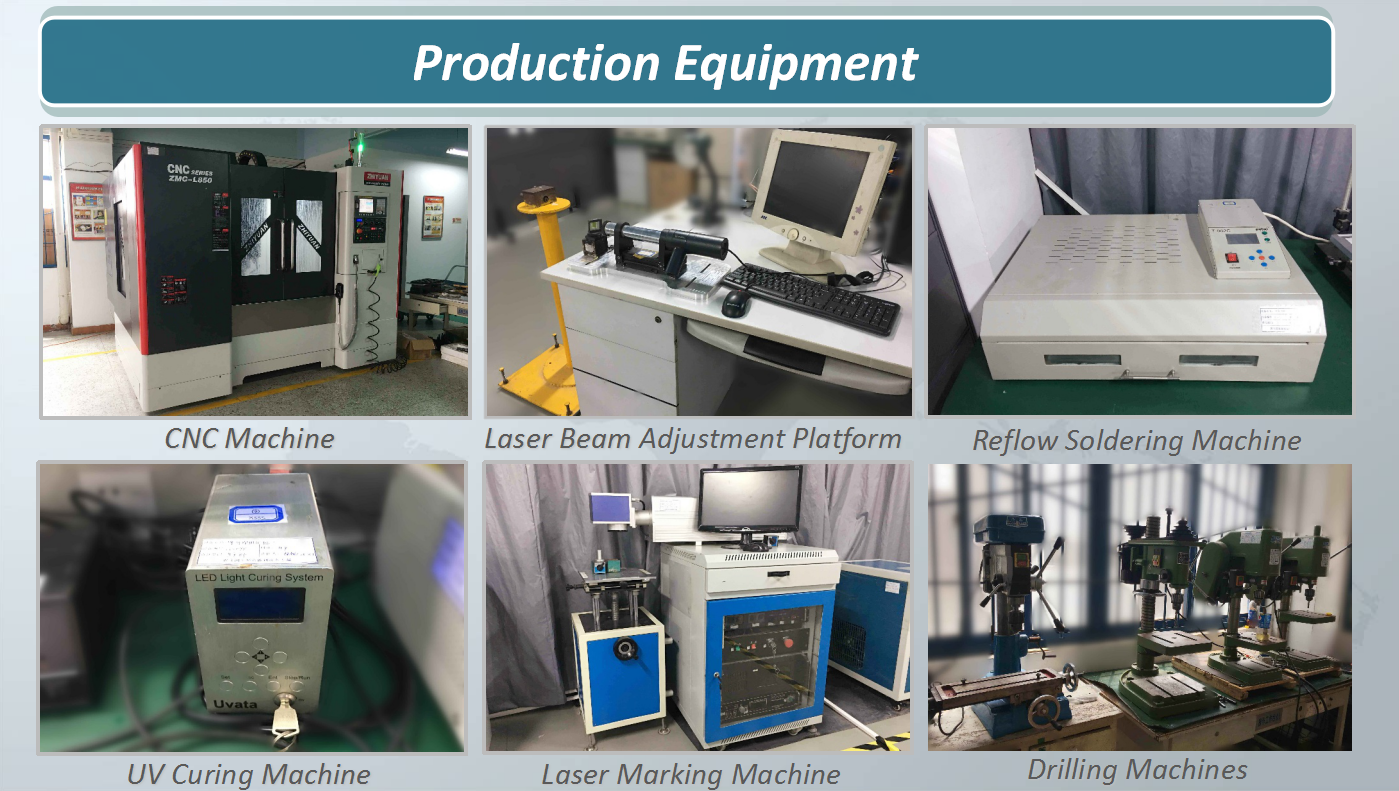 4productiong equipment