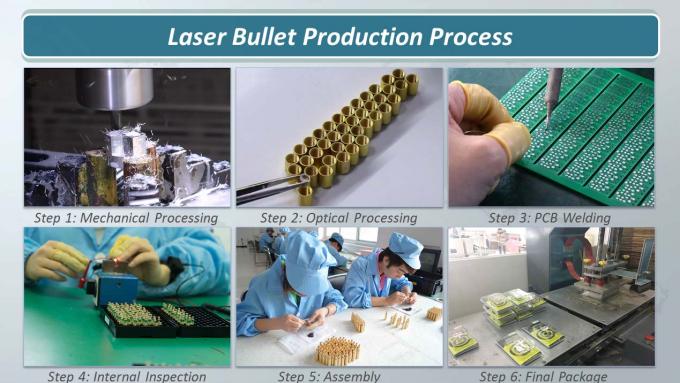 Dry Fire Training Laser Bullet 9mm Practice Laser 9x19mm For Home Shooting Training 9