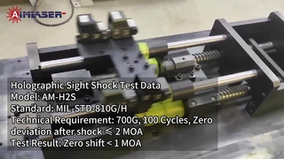AM-H2S Holographic Weapon Sight Environmental Test Data in Accordance with MIL-STD-810G/H